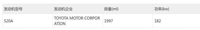 2.0T汉兰达回归,马力还大了!长安深蓝新Logo很帅 | 星尘资源网