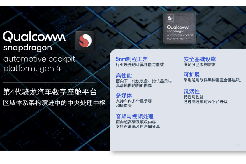 硬件资讯 | 高通第四代汽车座舱芯片骁龙 8295 公布:5nm 制程、可带 11 块屏,性能较上代 8155 成倍提升 | 星尘资源网
