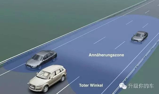 警告显示灯_变道辅助系统_自动变道辅助