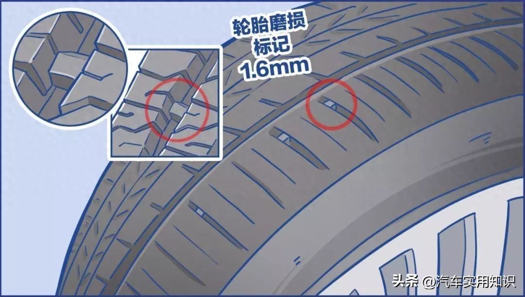 汽车轮胎怎么选?内行人说了实话,车主:后悔才知道…… | 星尘资源网