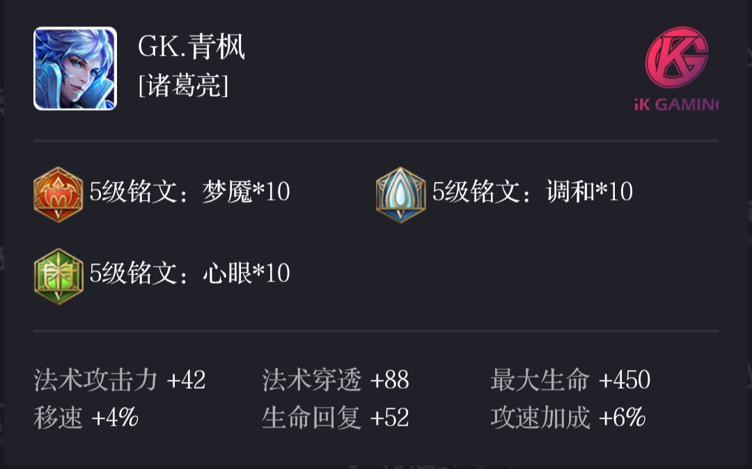 王者荣耀出装_王者荣耀诸葛亮铭文推荐_王者荣耀诸葛亮出装推荐