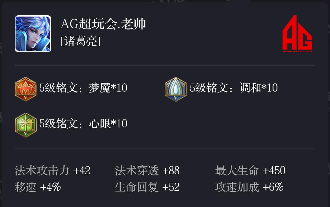 王者荣耀诸葛亮出装推荐_王者荣耀出装_王者荣耀诸葛亮铭文推荐