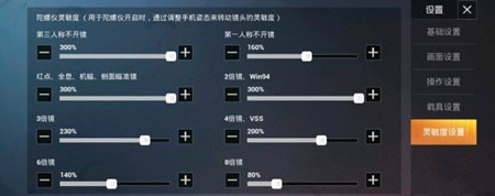 二指灵敏度