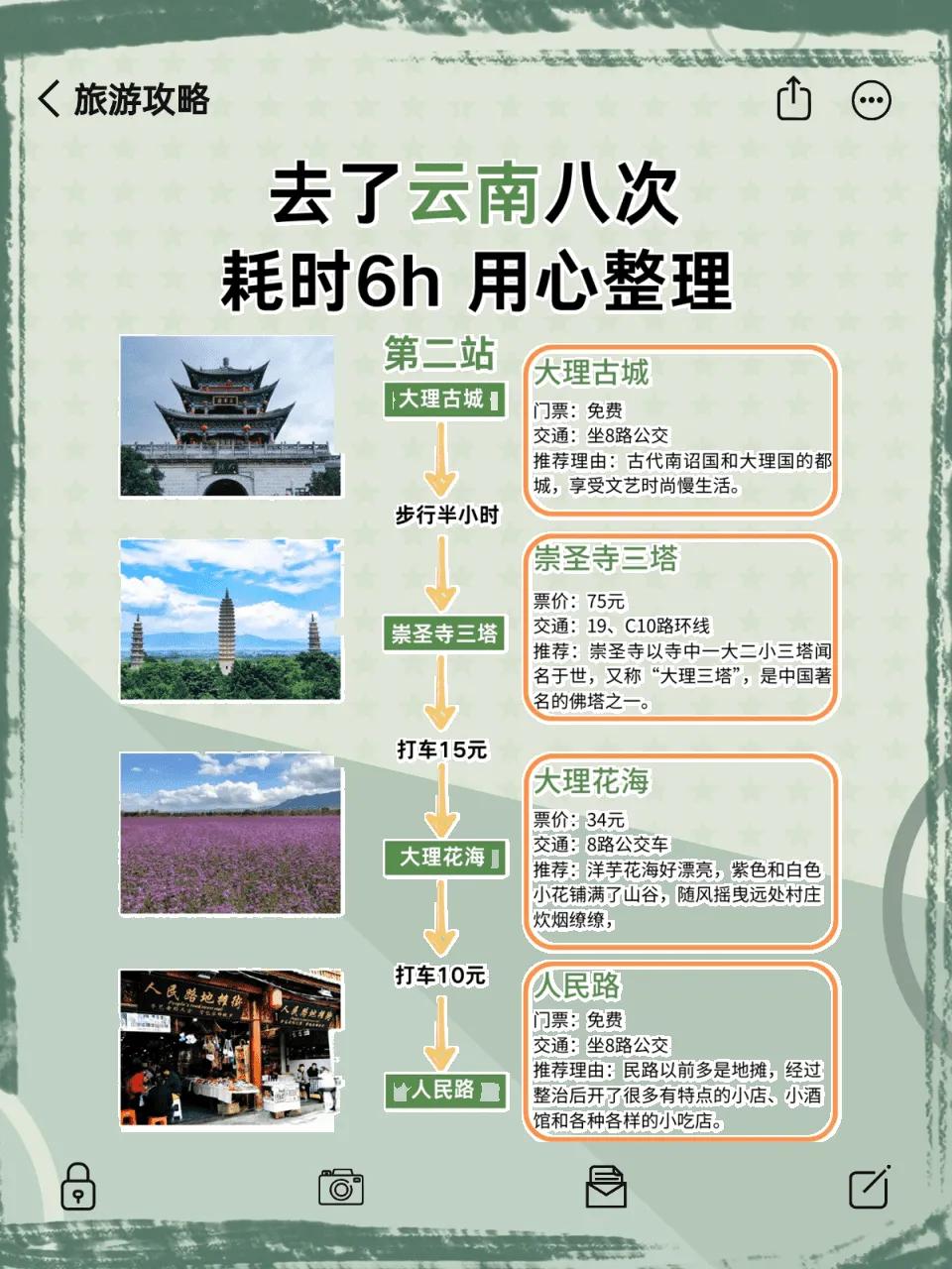 旅游攻略_云南深度游攻略_云南保姆级旅游攻略