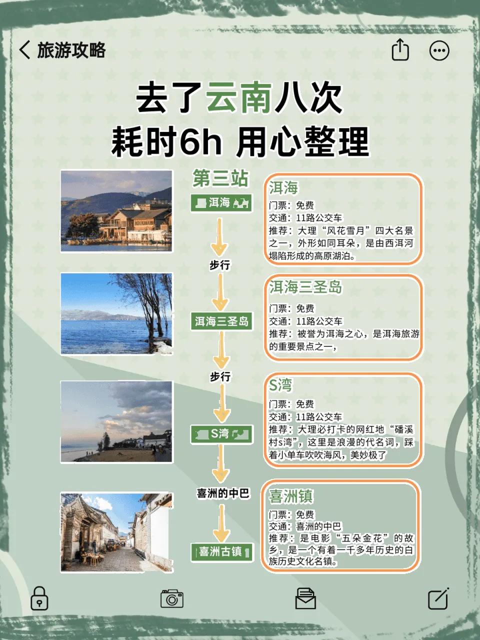 云南深度游攻略_旅游攻略_云南保姆级旅游攻略