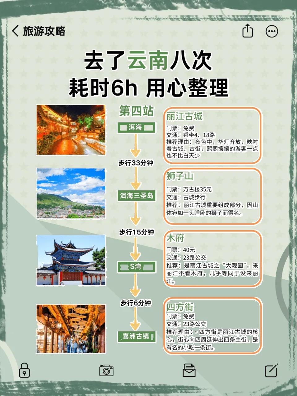 旅游攻略_云南深度游攻略_云南保姆级旅游攻略