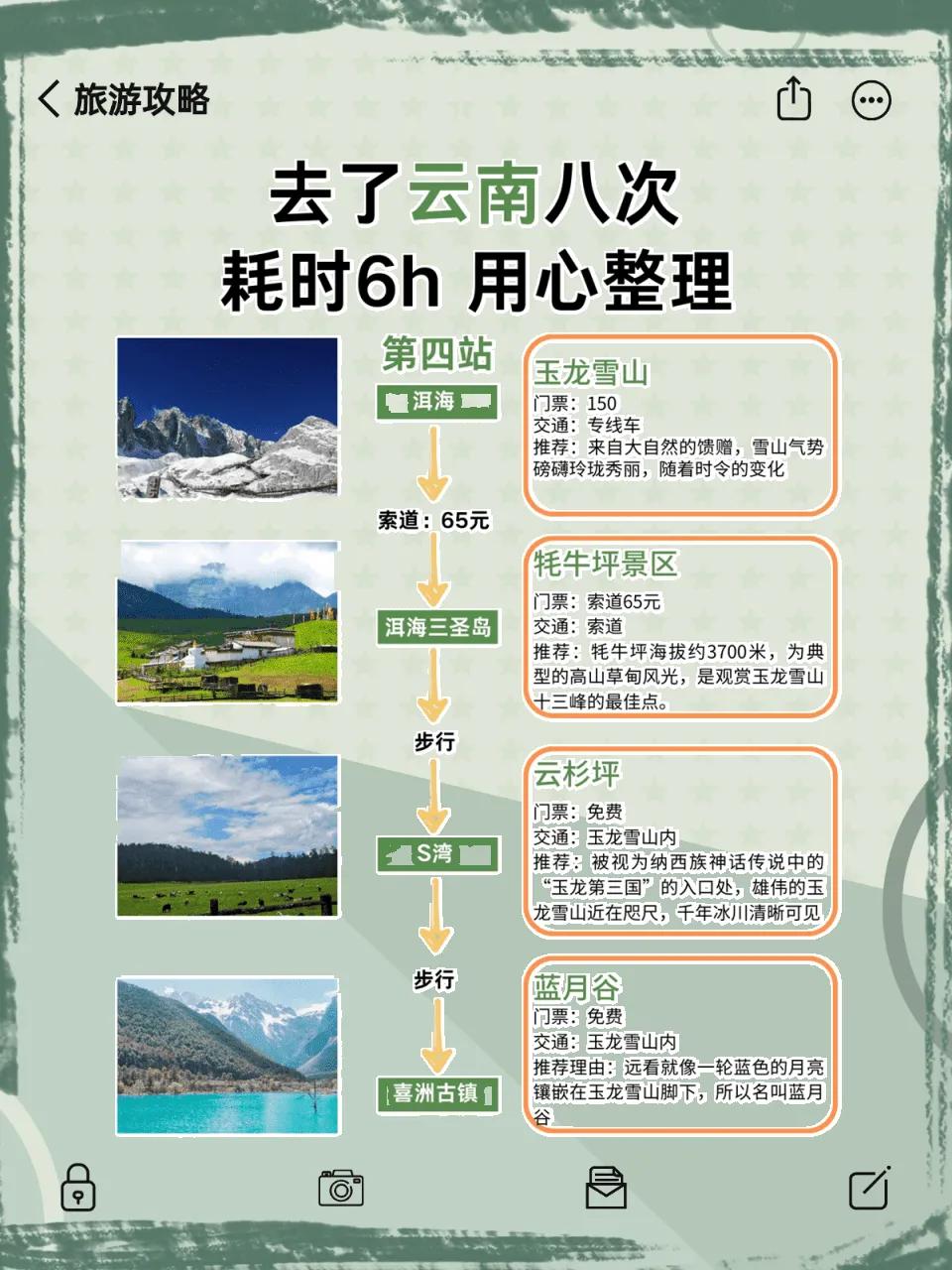 云南保姆级旅游攻略_旅游攻略_云南深度游攻略