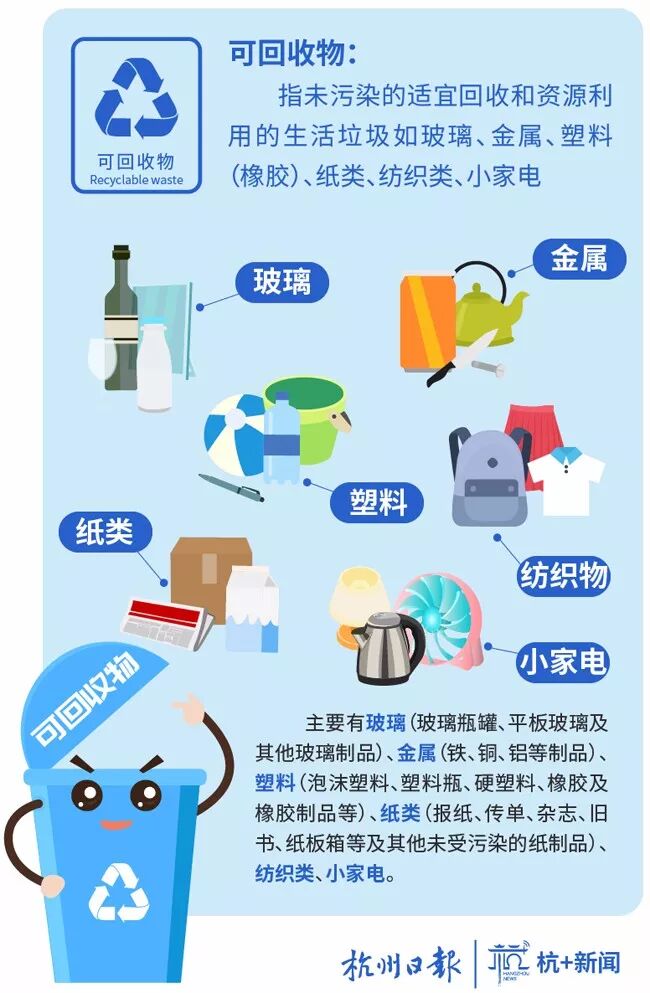 杭州干湿垃圾统归易腐垃圾_垃圾分类最新标准_杭州垃圾分类新标准