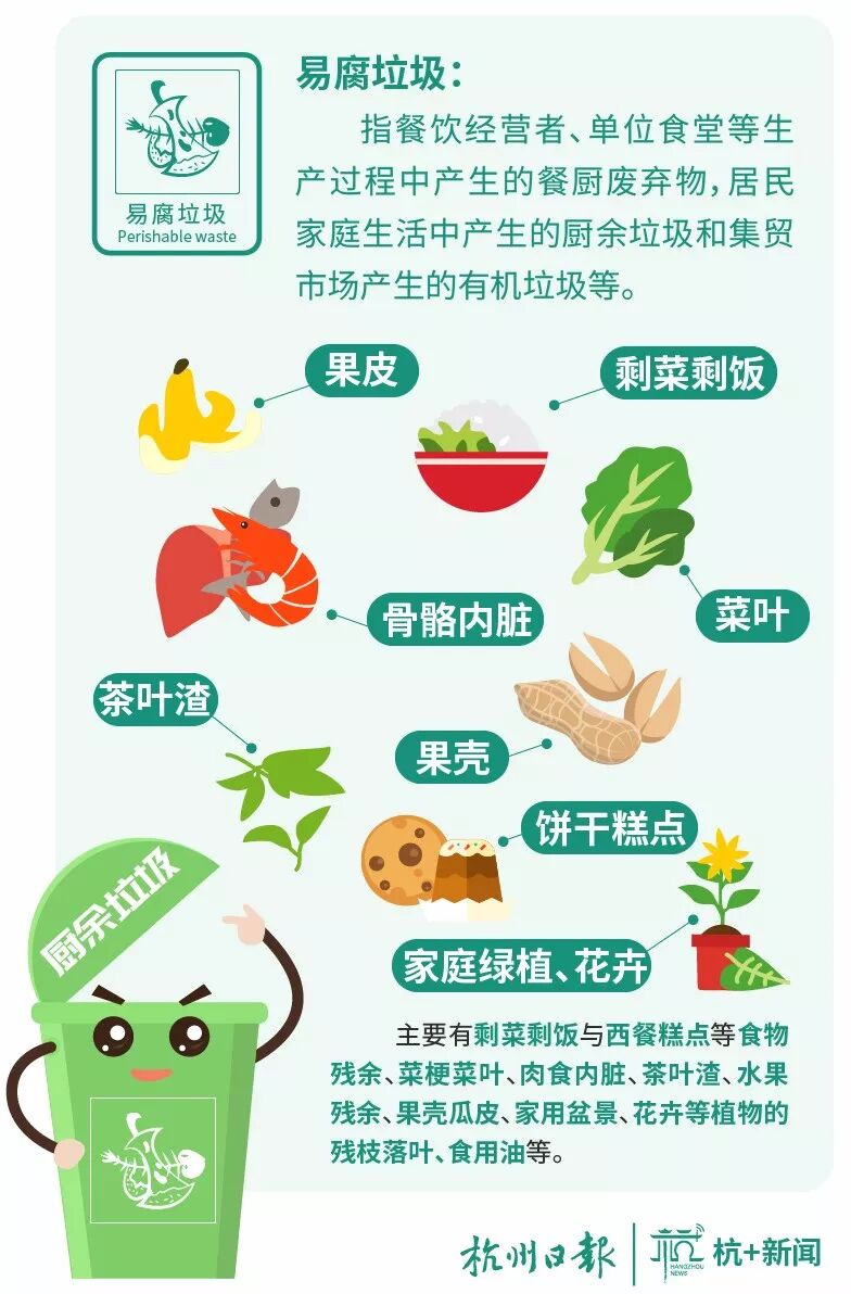 垃圾分类最新标准_杭州干湿垃圾统归易腐垃圾_杭州垃圾分类新标准
