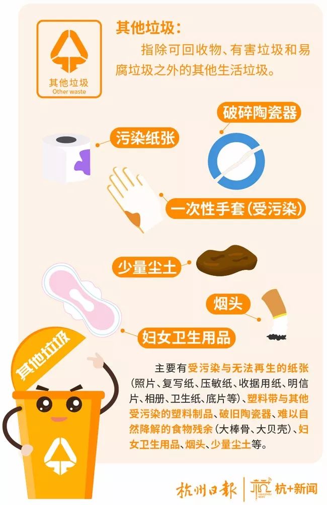 杭州垃圾分类新标准_杭州干湿垃圾统归易腐垃圾_垃圾分类最新标准
