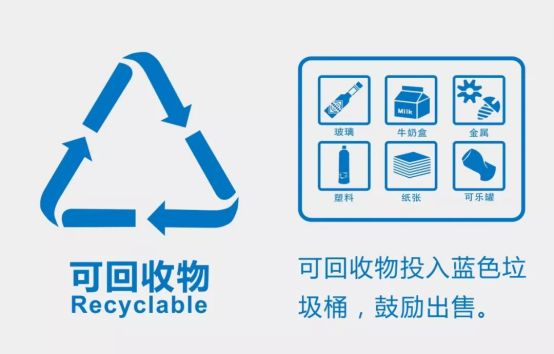 浙江省城镇生活垃圾分类标准_大件垃圾园林垃圾装修垃圾分类_垃圾分类最新标准