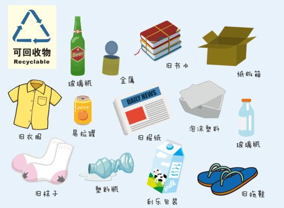 垃圾分类最新标准_大件垃圾园林垃圾装修垃圾分类_浙江省城镇生活垃圾分类标准