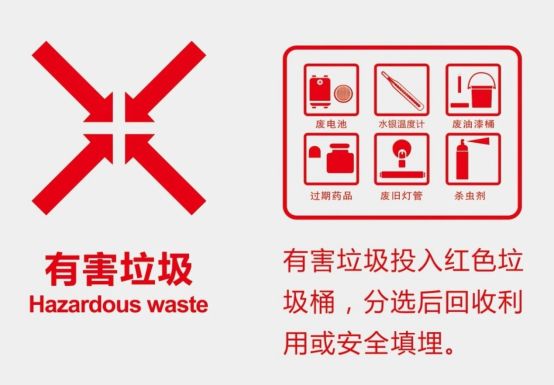 大件垃圾园林垃圾装修垃圾分类_浙江省城镇生活垃圾分类标准_垃圾分类最新标准