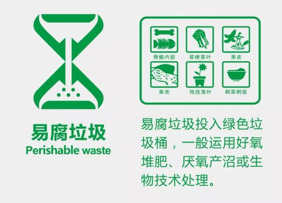 大件垃圾园林垃圾装修垃圾分类_垃圾分类最新标准_浙江省城镇生活垃圾分类标准
