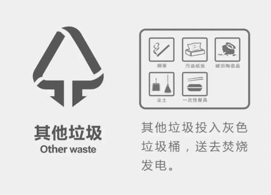 垃圾分类最新标准_浙江省城镇生活垃圾分类标准_大件垃圾园林垃圾装修垃圾分类
