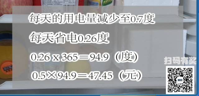 冰箱省电技巧_除霜省电方法_冰箱除霜教程