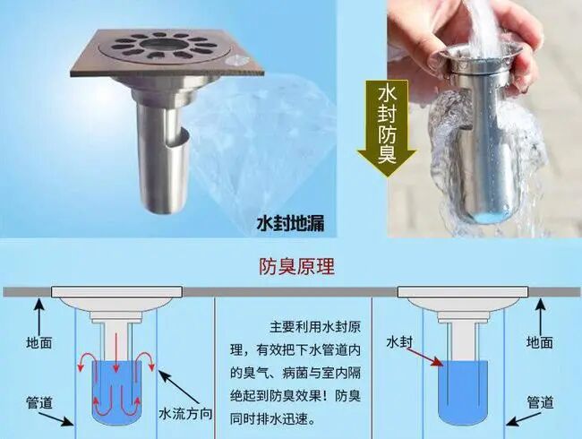 地漏水封原理_地漏防臭装置_传统水封地漏结构