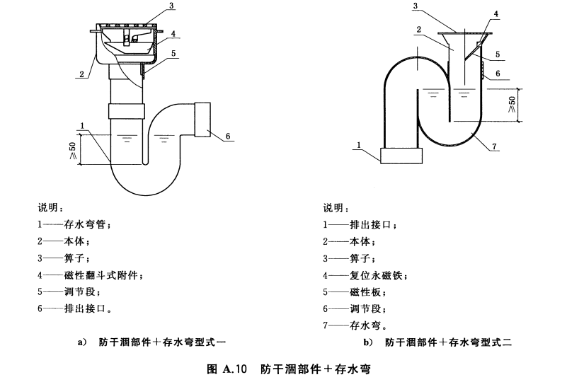 地漏水封原理_地漏防臭装置_传统水封地漏结构