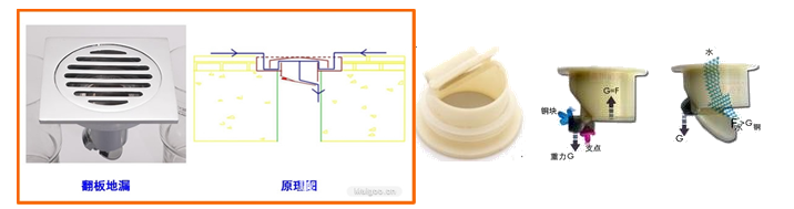 地漏防臭装置_地漏水封原理_传统水封地漏结构