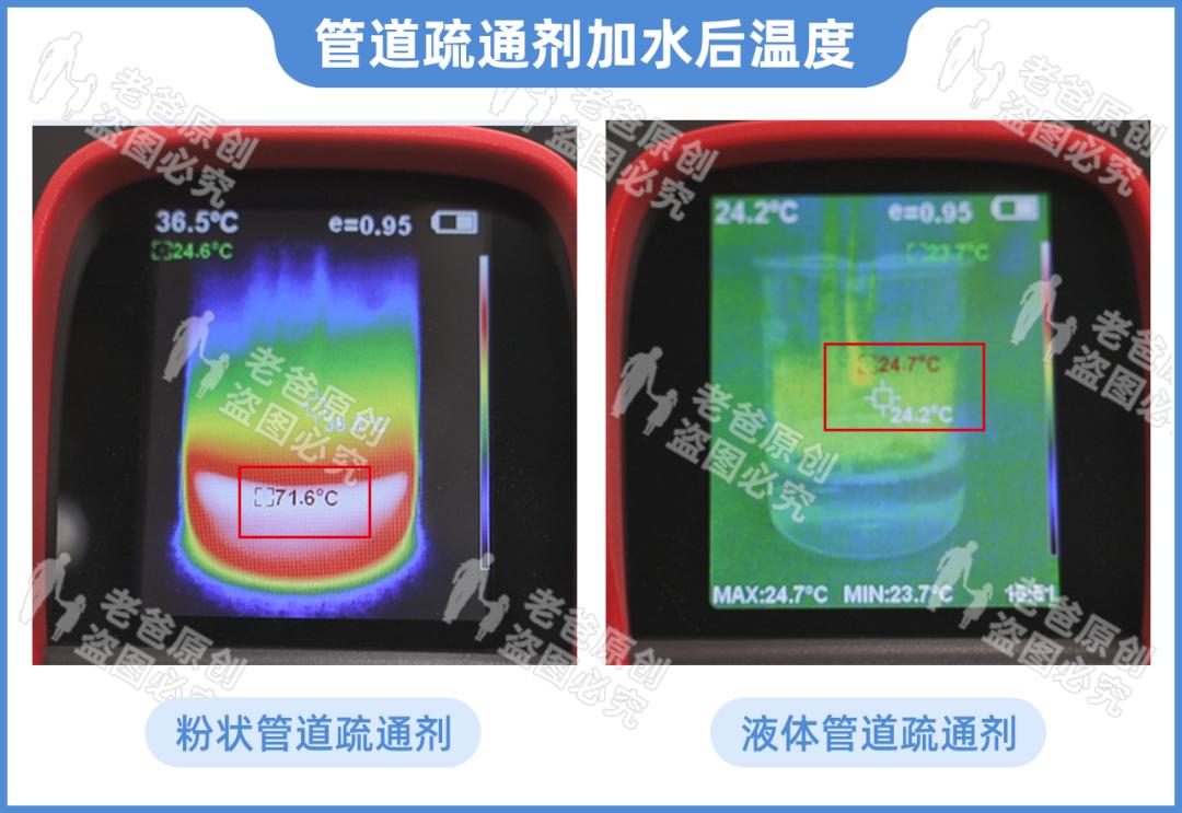 管道疏通剂用法_管道疏通剂误食风险_管道疏通剂强碱性腐蚀皮肤