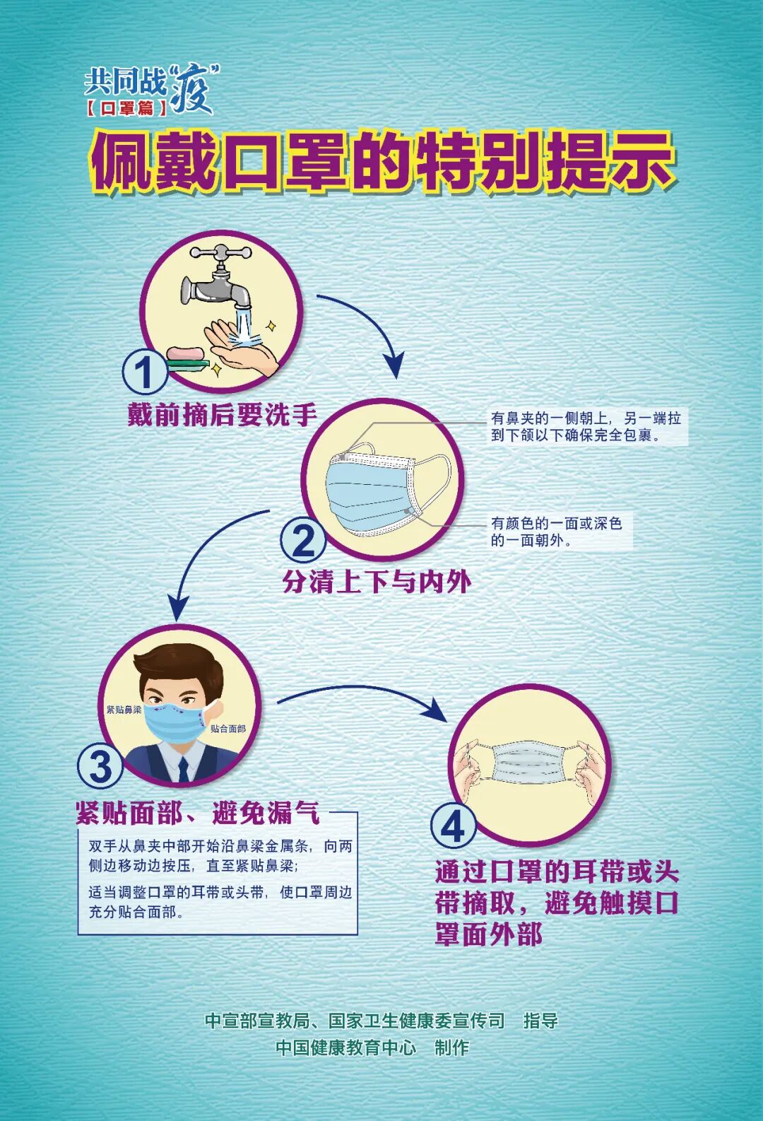 清洗杨梅技巧_杨梅清洗方法_挑选杨梅方法