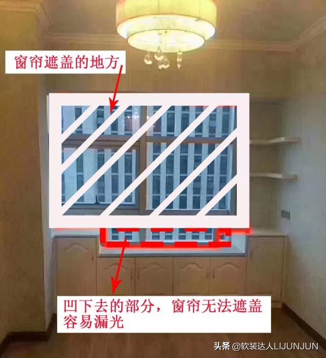 窗帘安装步骤_窗帘安装位置_窗户嵌入式柜子窗帘轨道