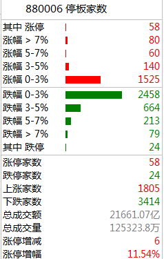 政策支持+技术突破,固态电池利好不断 | 星尘资源网