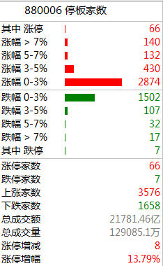 固态电池技术分析_丰×集团固态电池概念股_固态电池技术突破