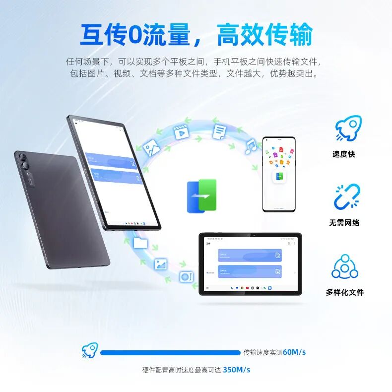 Astra OS智能系统平板电脑_平板电脑办公应用_安卓15全网通平板电脑