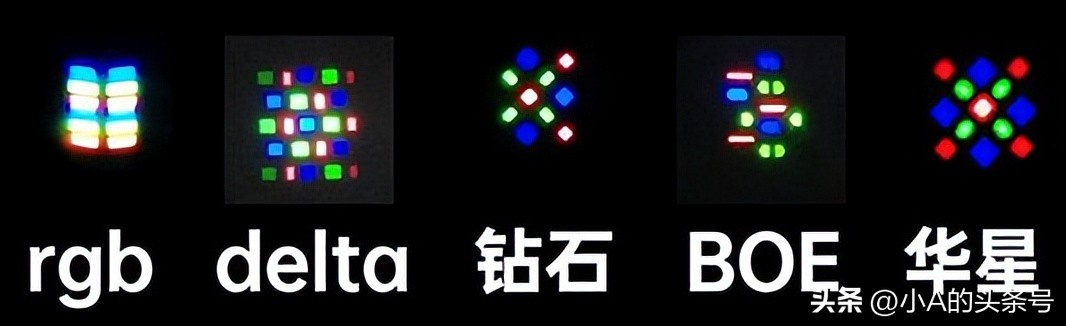 OLED显示器选购指南_显示器选购参数_27英寸与32英寸尺寸选择