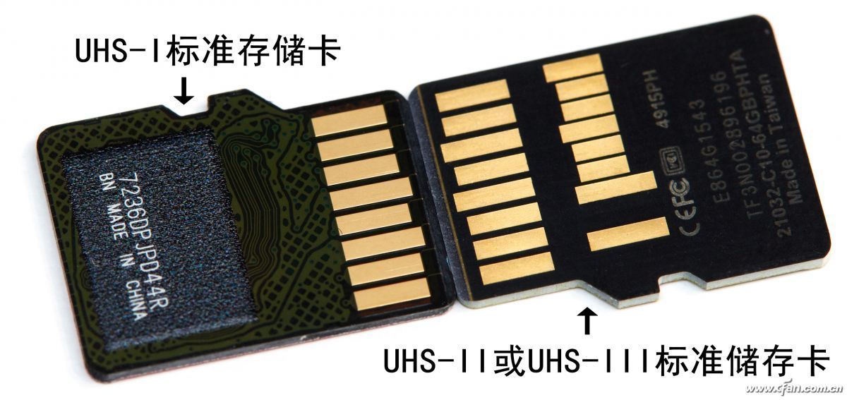 NAND闪存性能差异_存储卡与SSD读写速度对比_存储卡容量选择