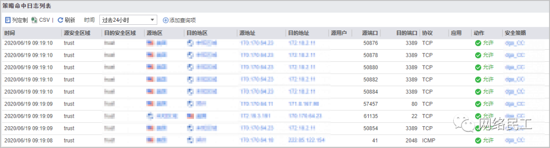 防火墙设置方法_配置防火墙安全策略不影响业务运行_防火墙初始部署安全策略方法
