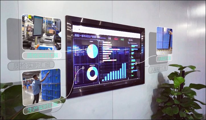 Windsurf和Cursor等开发工具评测_AI编程工具推荐_软件开发工具