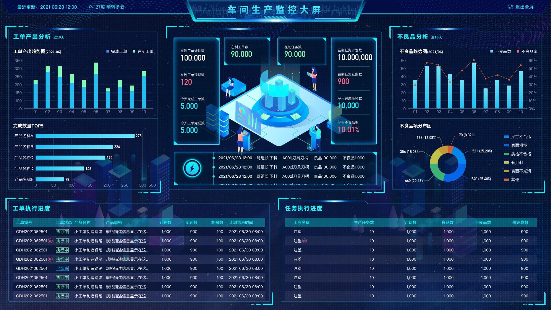 软件开发工具_AI编程工具推荐_Windsurf和Cursor等开发工具评测