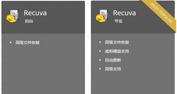 知乎高赞的免费数据恢复软件,确实给力 | 星尘资源网