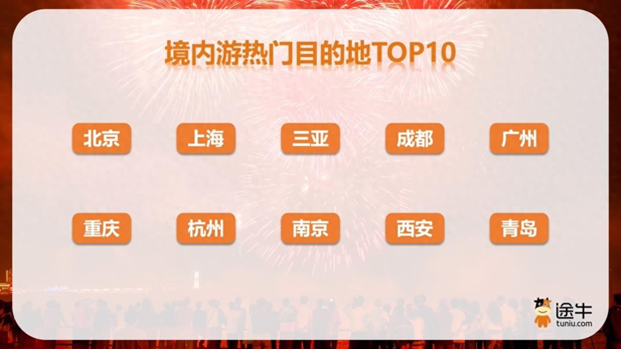 国庆中秋旅游市场升温,错峰、赏秋、情绪价值成关键词 | 星尘资源网