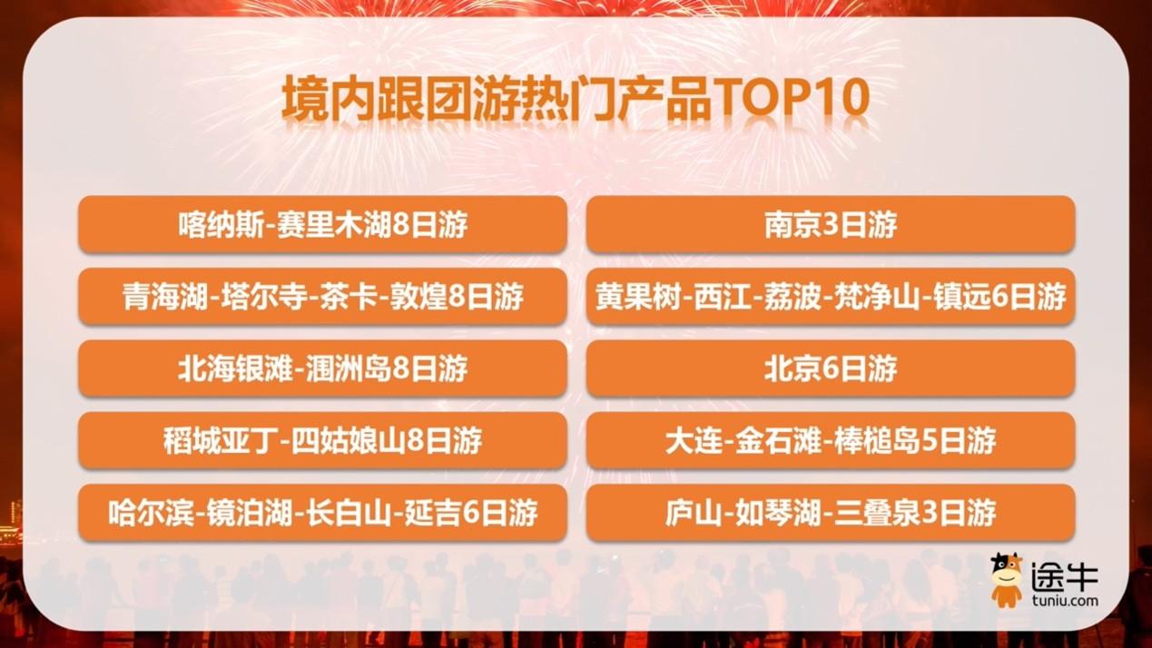 国庆中秋旅游趋势_碎片化出游技巧_赏秋特色主题游