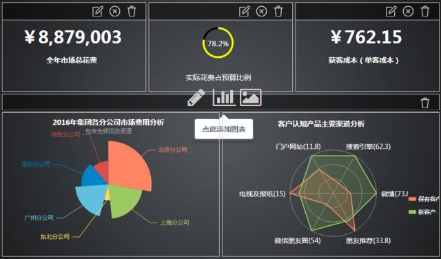 产品经理工具_互联网运营学习计划_营销运营数据分析工具