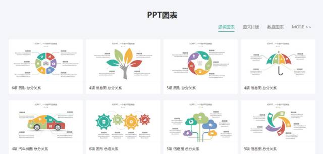 产品经理工具_互联网运营学习计划_营销运营数据分析工具