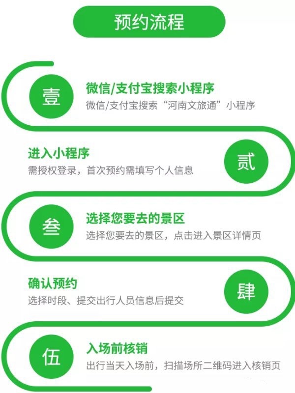 河南432家免门票景区怎么预约?详细教程来了 | 星尘资源网