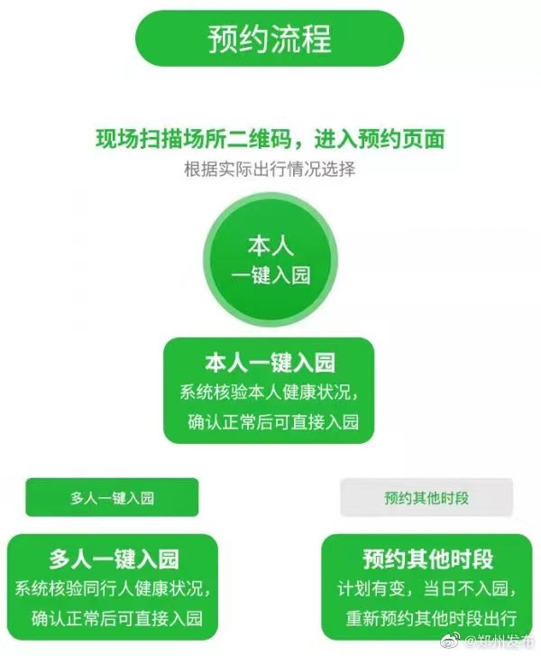 景区预约技巧_河南432家A级景区免门票活动预约攻略_河南豫见金秋惠游老家免门票景区预约方式