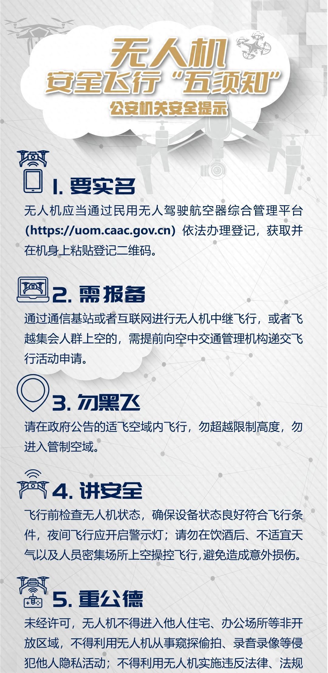 “飞友”速递!无人机这样飞就违法了! | 星尘资源网