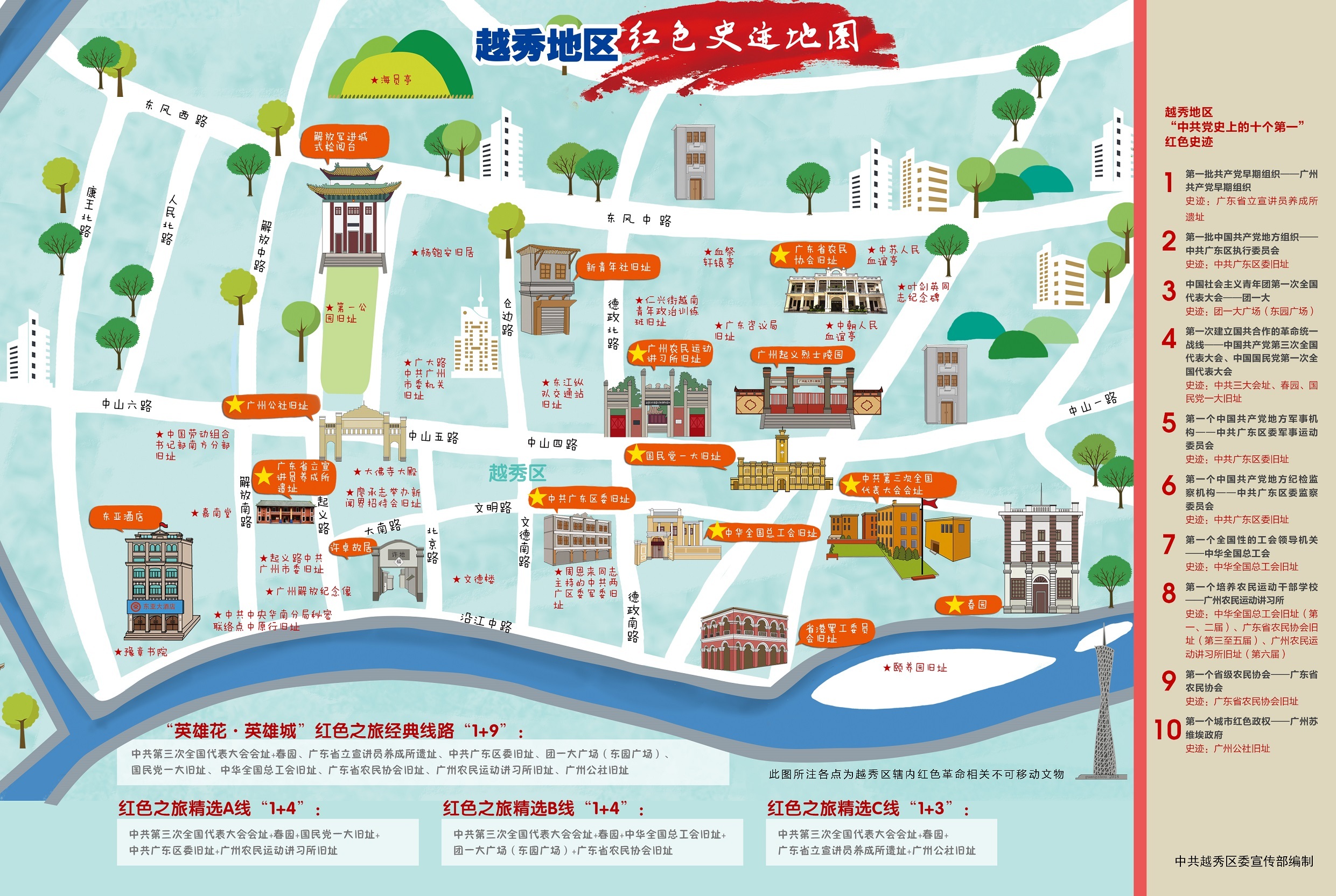 红色旅游景点_越秀区中共党史上的十个第一_红色之旅经典线路1+9