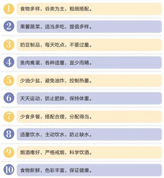 控糖食物清单_控糖饮食原则_糖尿病饮食指南