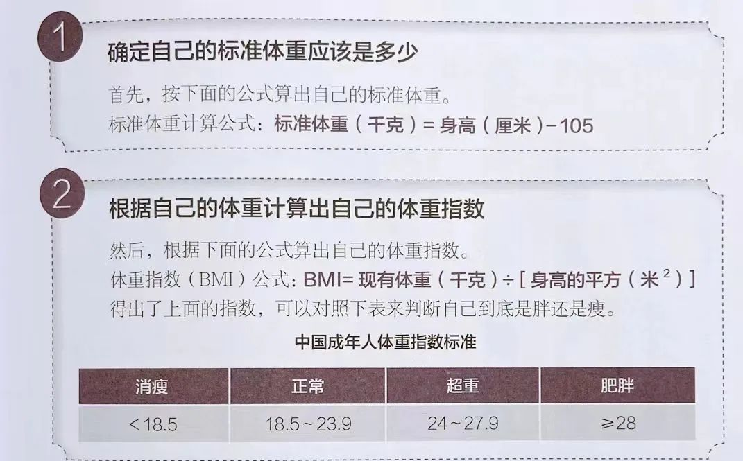 糖尿病饮食指南_控糖食物清单_控糖饮食原则