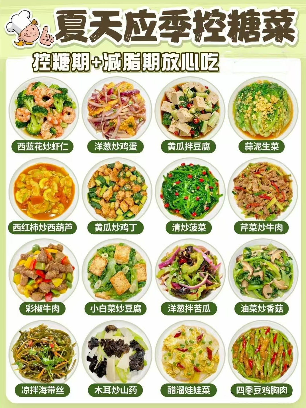 控糖饮食原则_糖尿病饮食指南_控糖食物清单