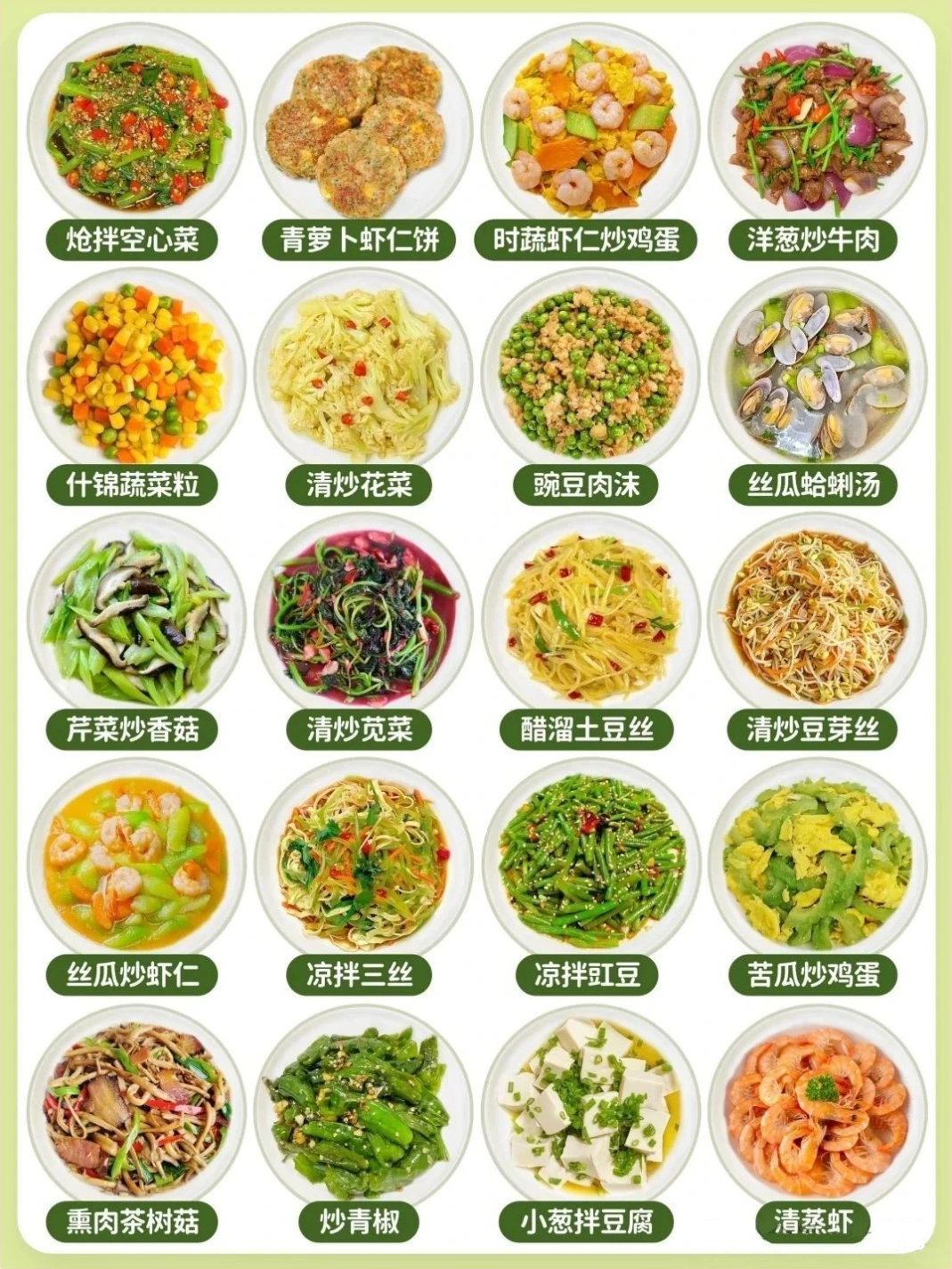 控糖食物清单_糖尿病饮食指南_控糖饮食原则