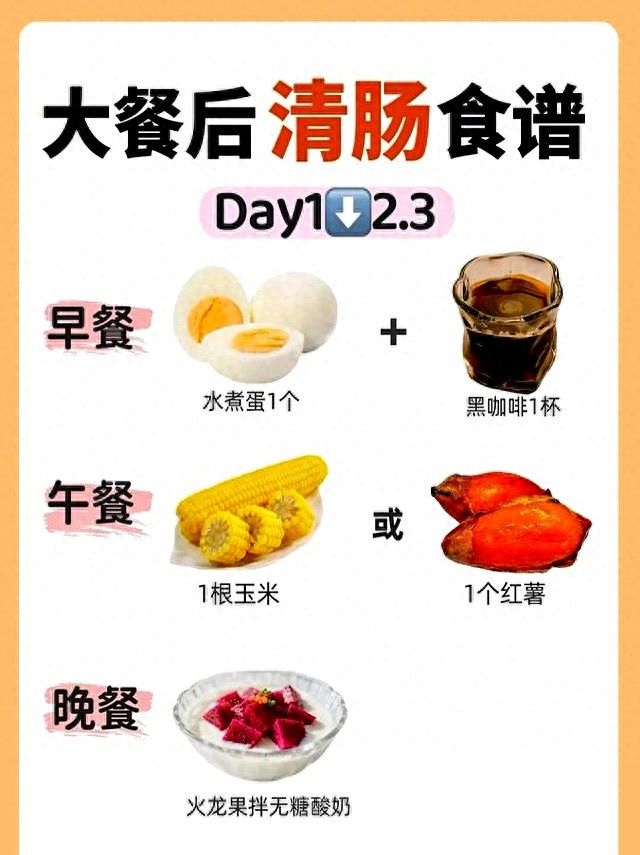 大餐后急救,3天减肥清肠食谱,掉秤真的太好了! | 星尘资源网