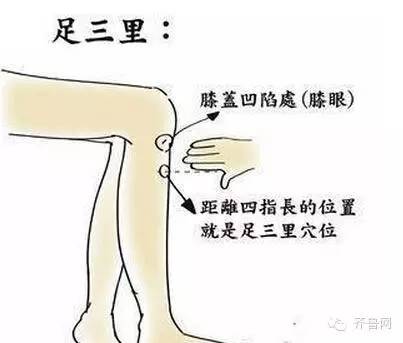 女性保健穴位_穴位保健技巧_关爱女性健康穴位按摩