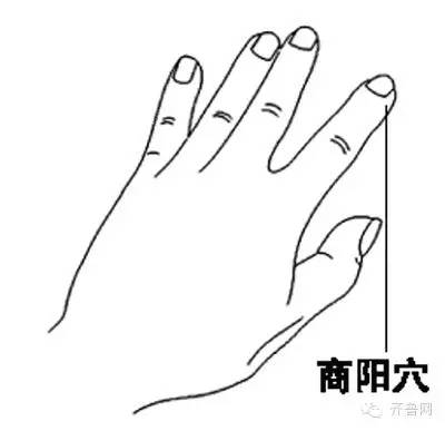 关爱女性健康穴位按摩_女性保健穴位_穴位保健技巧